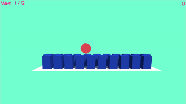 Gameplay2